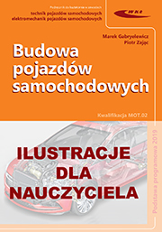 Budowa pojazdów samochodowych Ilustracje dla nauczycieli