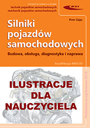 Silniki pojazdów samochodowych   Ilustracje dla nauczycieli